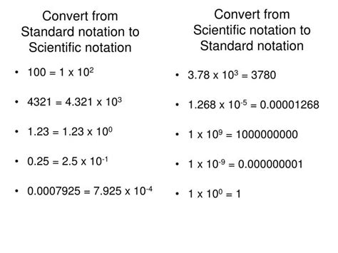 Convert Scientific Notation To Standard Form Easily