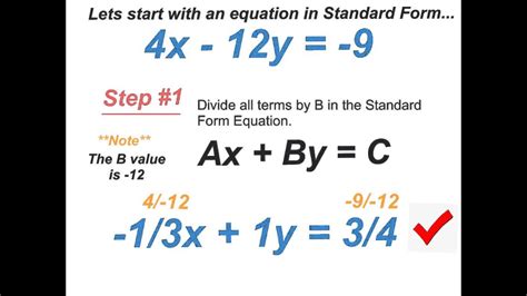 Convert Standard Form To Slope Intercept Form Easily