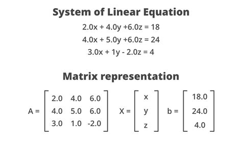 Convert System To Matrix Form In 5 Easy Steps