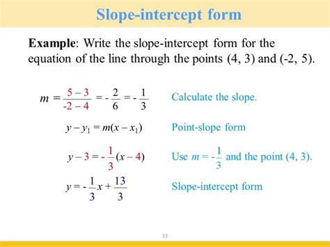 Convert To Slope Intercept Form With Calculator Soup