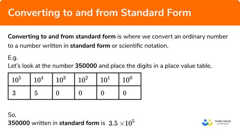 Convert To Standard Form In 3 Easy Steps