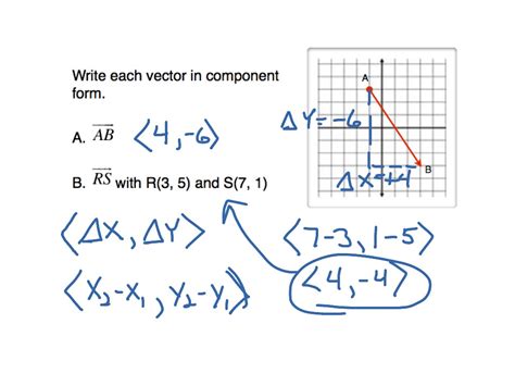 Convert Vectors To Component Form In 3 Easy Steps