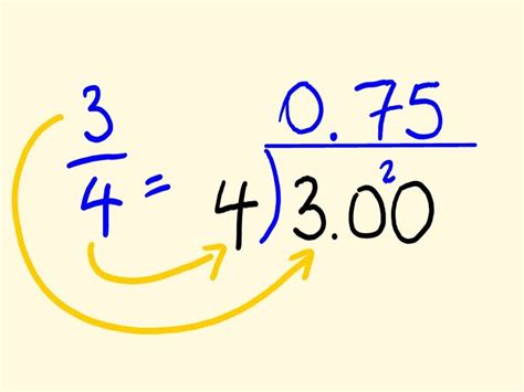 Converting Decimals To 2.4 Fraction Form Made Easy