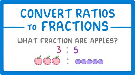 Converting Ratios To Fractions Made Easy