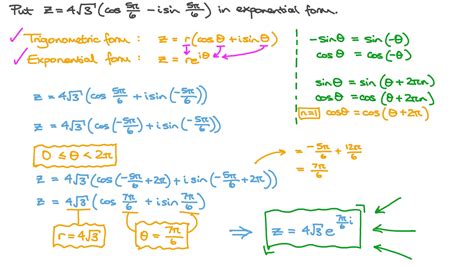 Converting To Exponential Form Made Easy