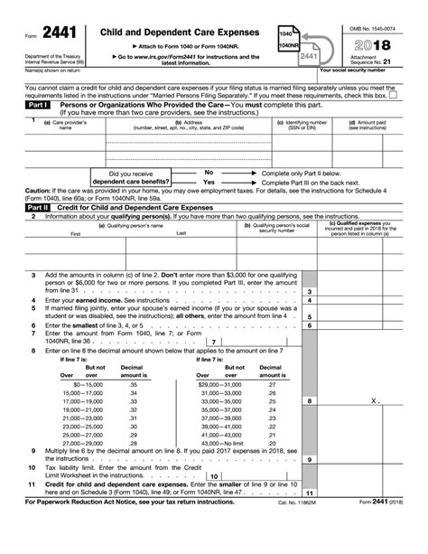 Credit Limit Worksheet For Form 2441: Simplified Guide