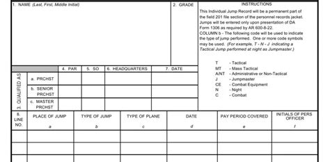 Da Form 1307: The Armys Customer Feedback System