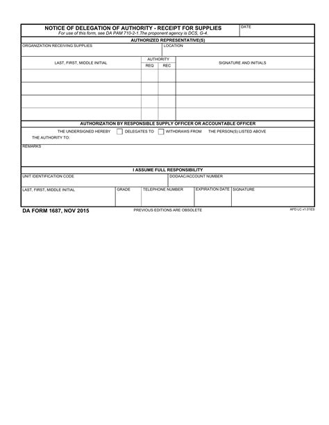 Da Form 1687: Request For Purchase, Rental Or Repair