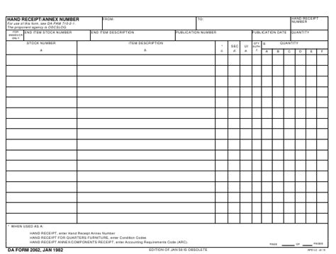 Da Form 2062: Army Transmittal Record Guide