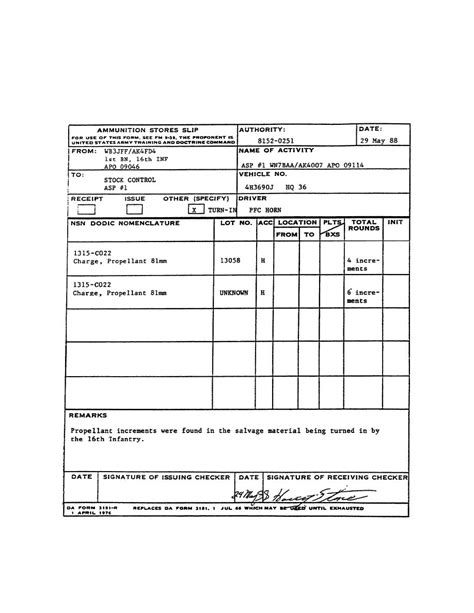 Da Form 3151 R: Understanding The Armys Servicemember Complaint