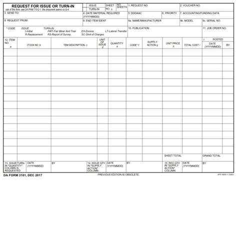 Da Form 3161: Understanding The Request For Issue Or Exchange