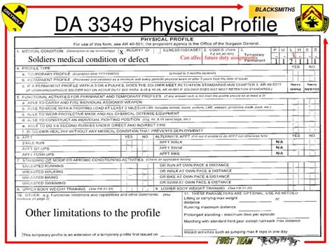 Da Form 3349 Physical Profile Explained