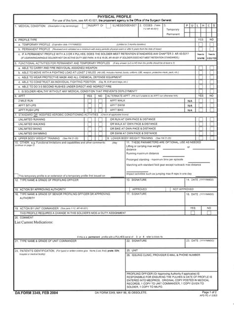 Da Form 3349: Preparing For A Military Pre-Discharge Review