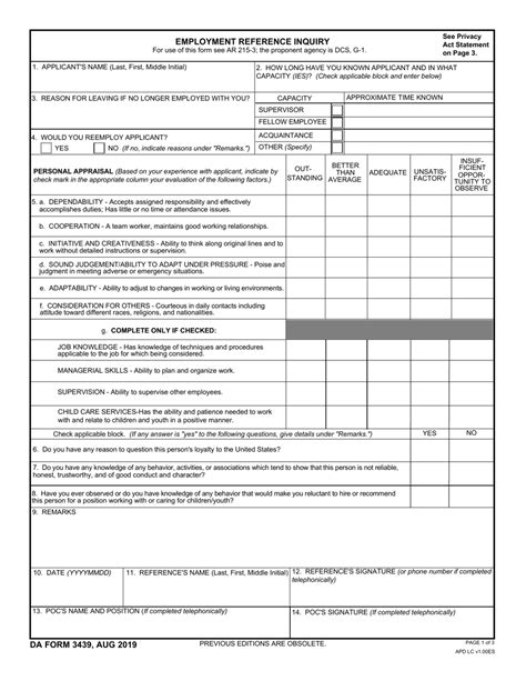 Da Form 3439: Understanding The Medical Condition Worksheet