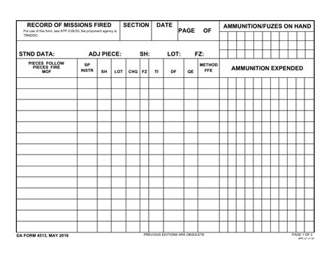 Da Form 4513: The Essential Guide To Hqda Requests