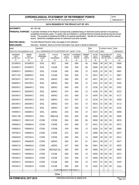 Da Form 5016: Understanding The Request For Leave Form