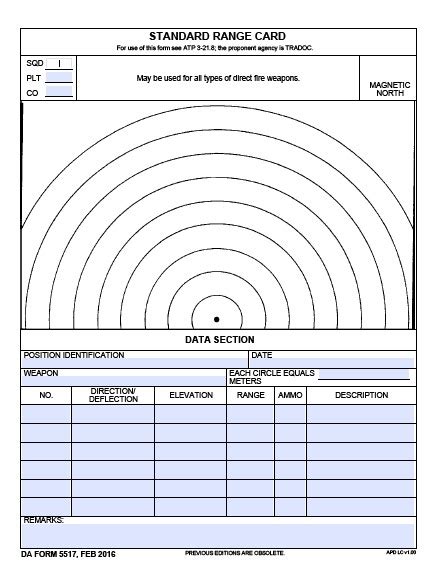 Da Form 5517: Comprehensive Guide And Download