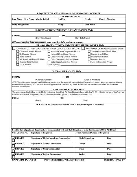 Da Form 577: Understanding The Personnel Action Request