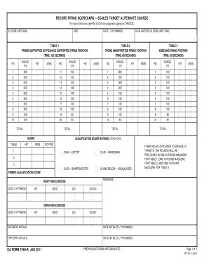 Da Form 5790: Complete Guide To Incident Report Submission