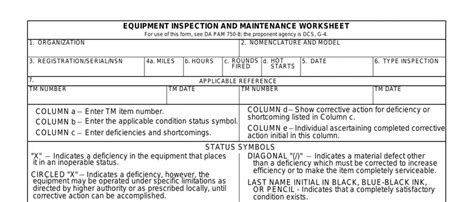 Da Form 5988e: Understanding The Armys Equipment Maintenance Record