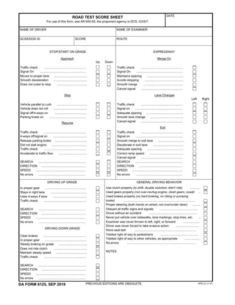 Da Form 6125 Example And Filling Guide