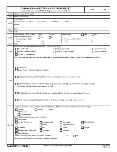 Da Form 7747: A Comprehensive Guide For Army Personnel