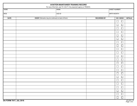 Da Form 7817: Simplified Guide To Army Risk Assessment