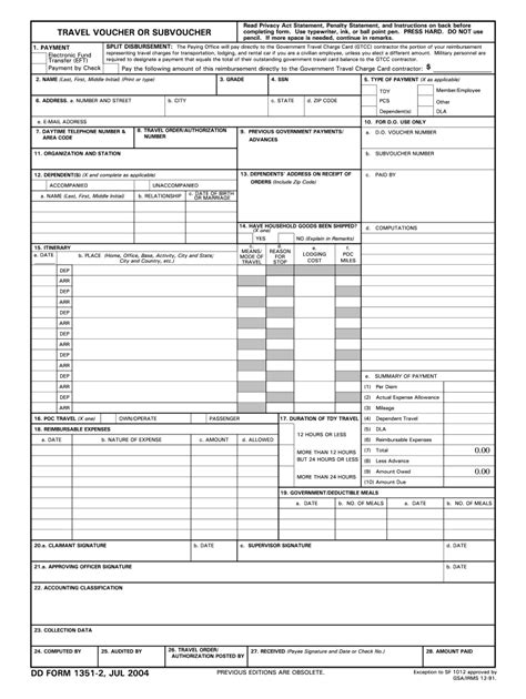 Dd Form 1351-2c: 5 Essential Facts You Need To Know