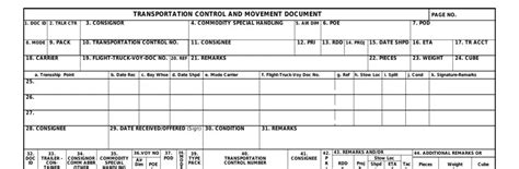 Dd Form 1384: Understanding The Dods Transportation Control Movement Document