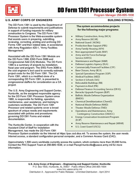 Dd Form 1391: Understanding Contract Pricing Proposals