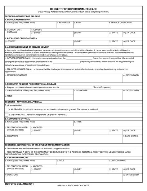 Dd Form 1575: Military Request For Conditional Release