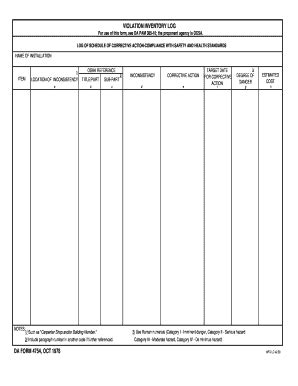 Dd Form 1750: Army Pubs Equipment Maintenance And Inspection