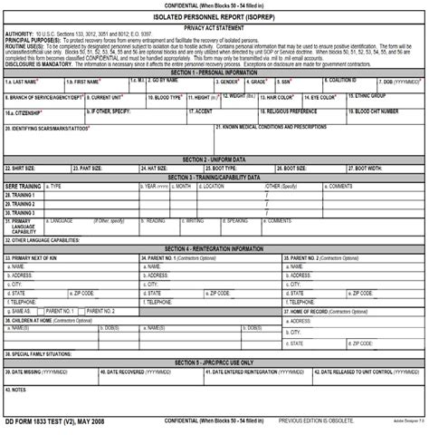 Dd Form 1833: Isolated Personnel Report Explained