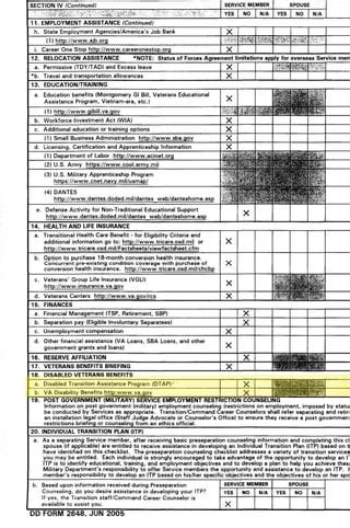 Dd Form 2766: Understanding The Pre-Separation Counseling Checklist