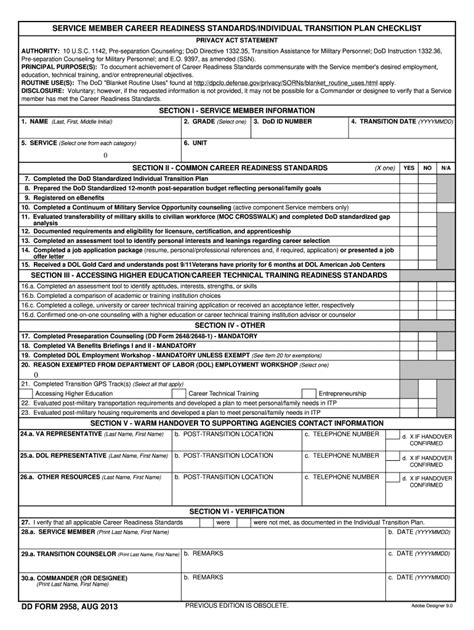 Dd Form 2958: Understanding Theomb No. 0704-0188 Form