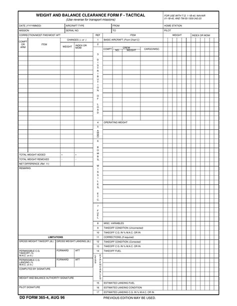 Dd Form 365-4: A Guide To Contract Administration Services