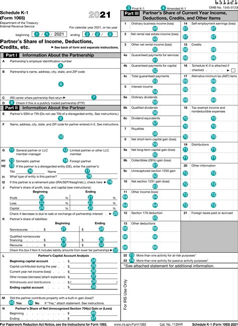 Decoding Form 1065 K-1 Codes Made Easy