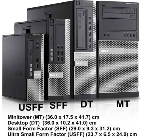 Dell Optiplex Form Factors Explained