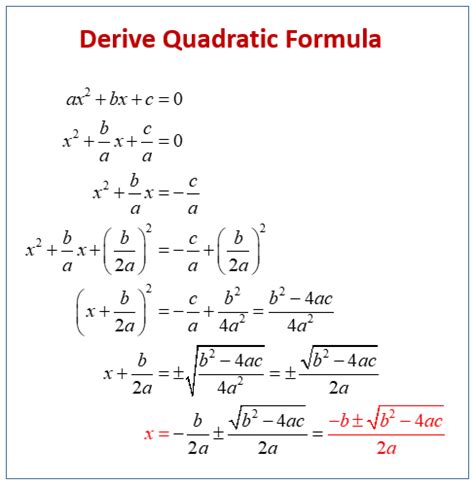 Derivative Quadratic Form: Simplifying Math For Students