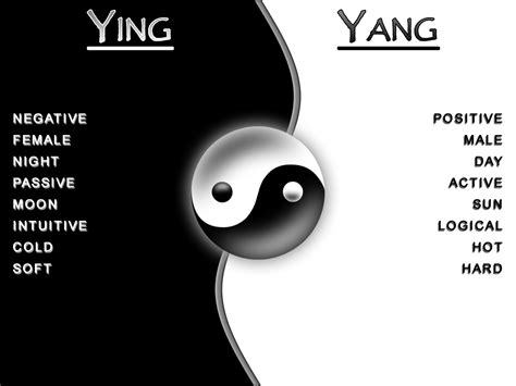 Dey Form Yang Meaning: A Cultural Perspective