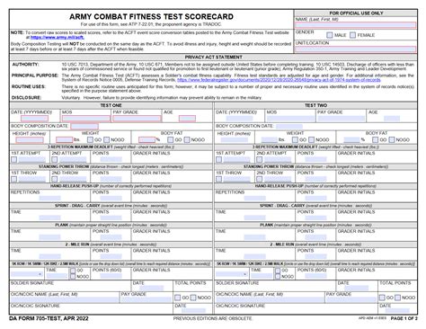 Dfas Form 705: Understanding The Apportionment Allotment Schedule