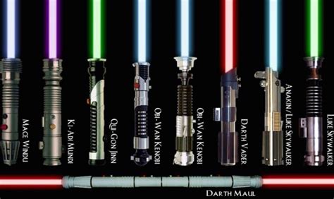 Discover Your Lightsaber Form: 7 Styles Revealed