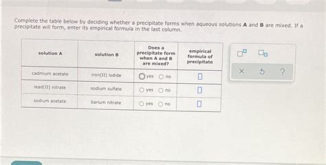 Does A Precipitate Form When A And B Are Mixed