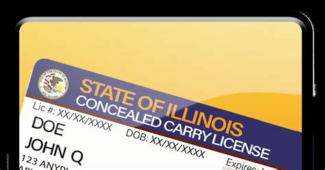 Easy Illinois Foid Card Renewal In 5 Simple Steps