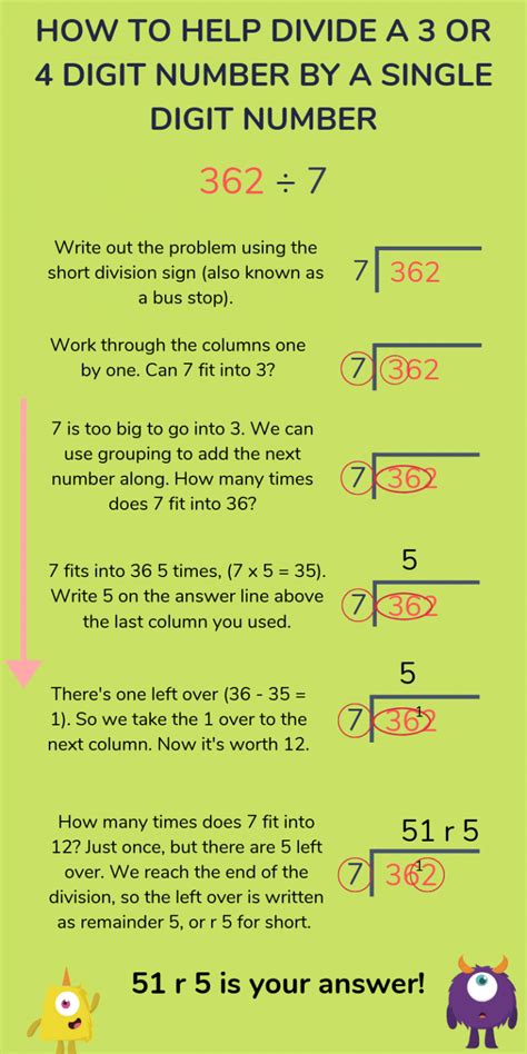 Easy Math: 1 4 Divided By 2 Explained