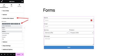 Elementor Form Actions After Submit: What You Need To Know