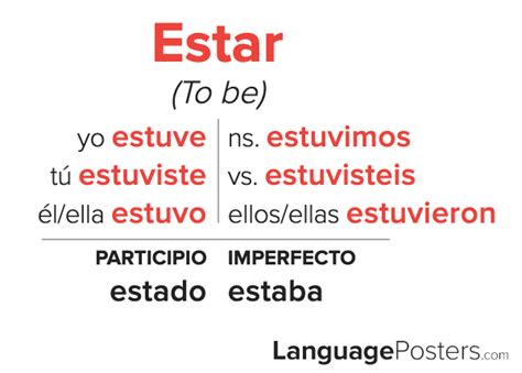 Estar In Preterite Form: Mastering Spanish Verb Conjugation