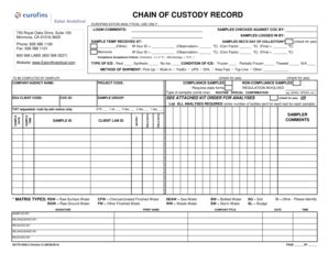 Eurofins Chain Of Custody Form: A Step-By-Step Guide