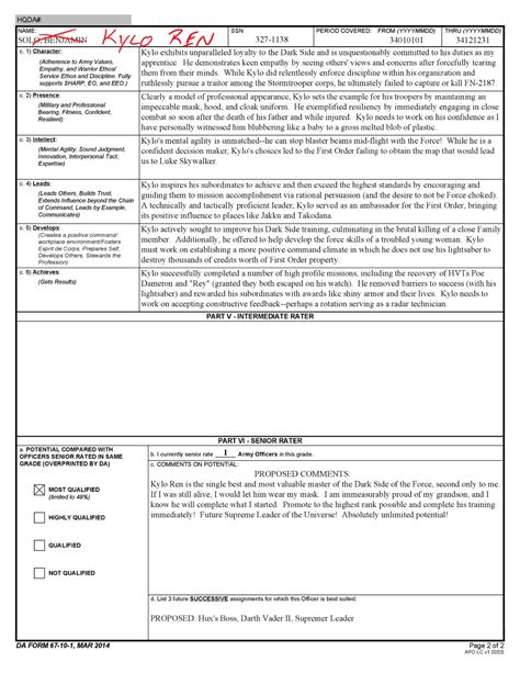 Example Oer Support Form Template For Educators