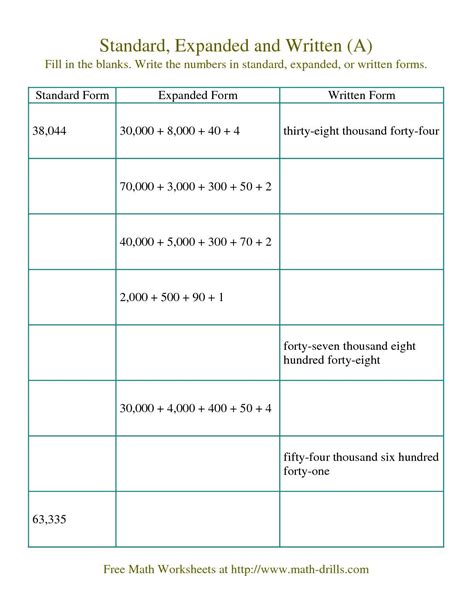 Expanded Form Converter: Convert Numbers Easily